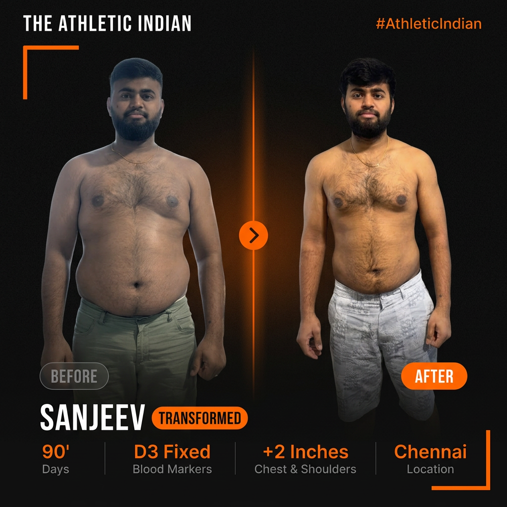Sanjeev transformation